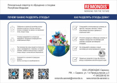 Раздельный сбор мусора 3