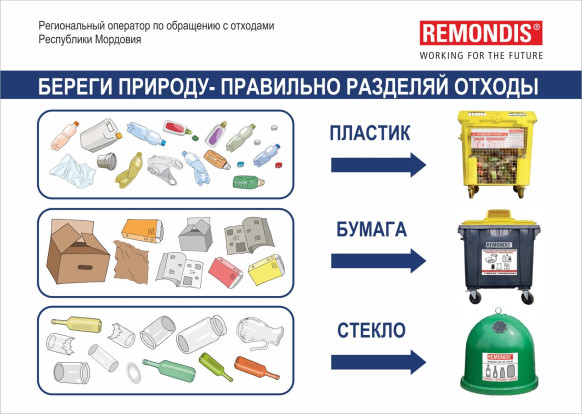 Раздельный сбор мусора 2